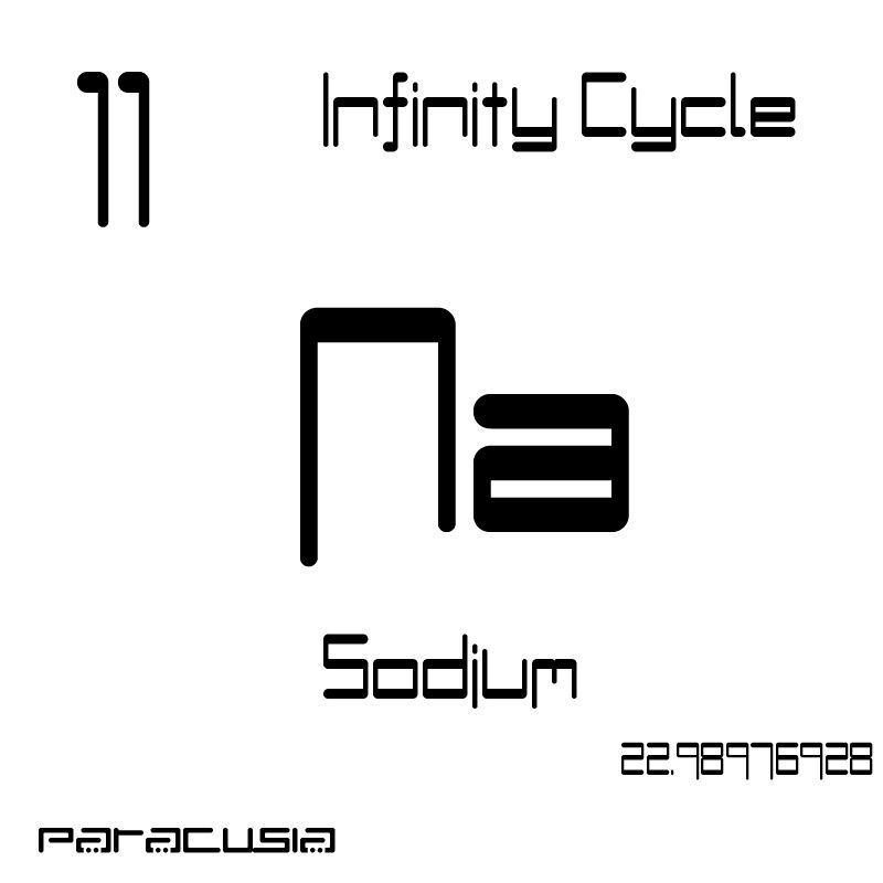 element series 11 infinity cycle 