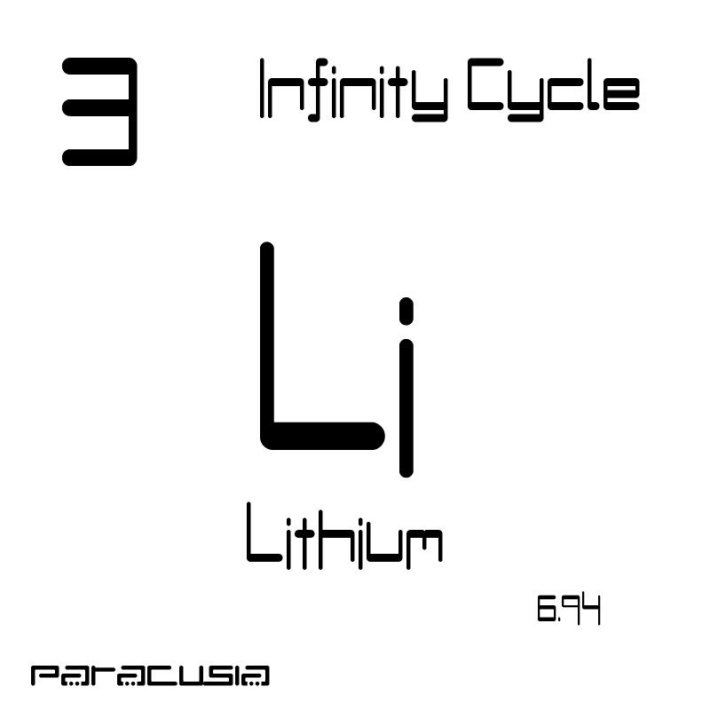 element series 3 li infinity cycle 