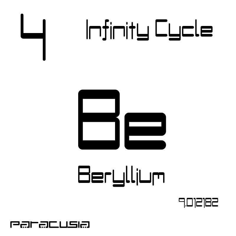 element series 4 be infinity cycle 
