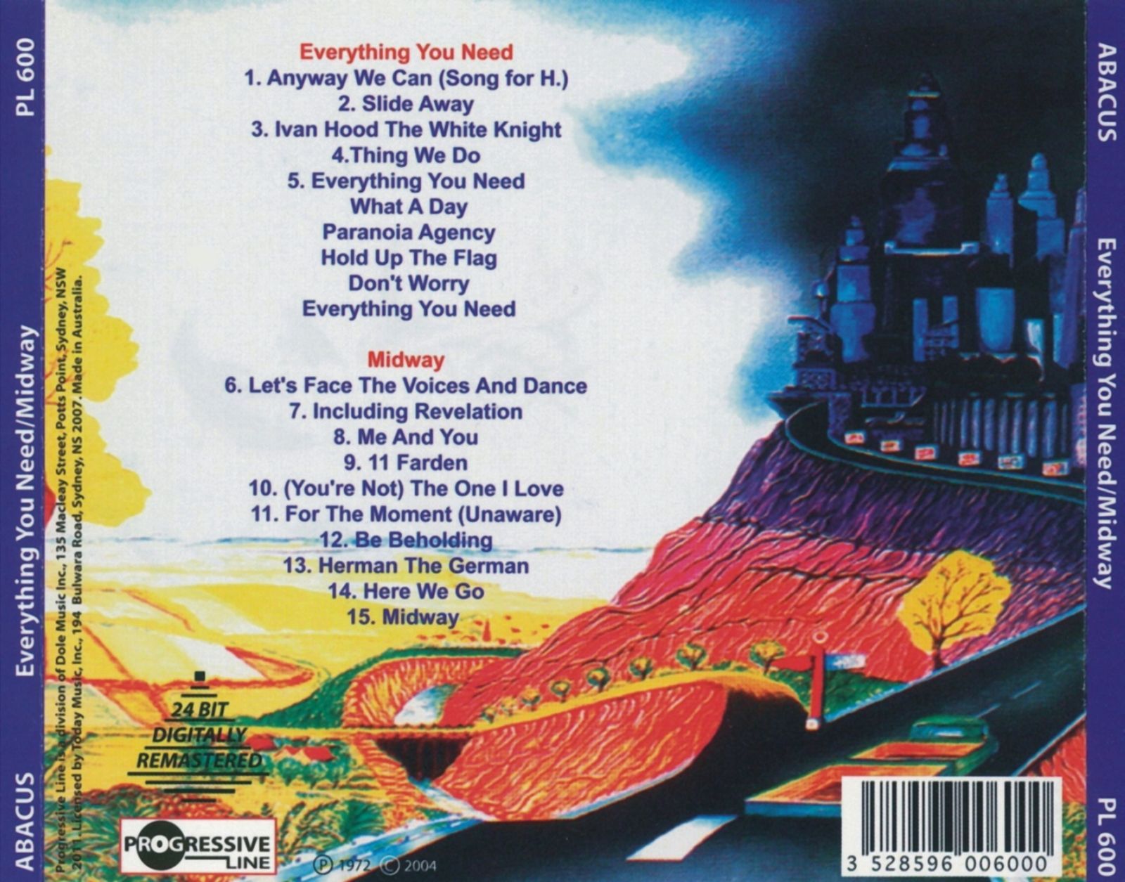 everything you need abacus  