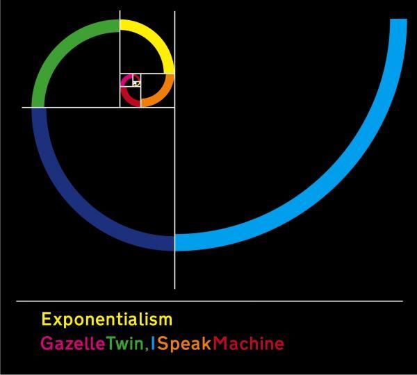 exponentialism gazelle twin  