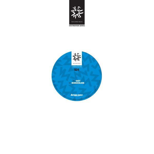 gist borderline 501 