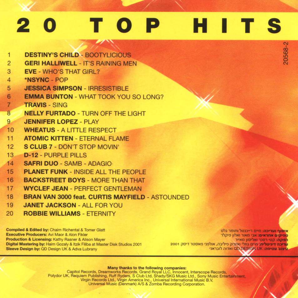 now 05  thats what i call music ab
