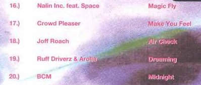 Studio 33 Housemeister Vol 02 Inlay04