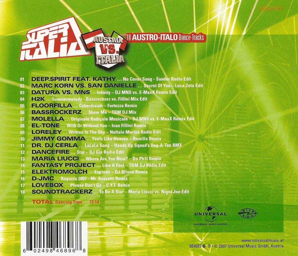 Super Italia Austria Vs Italia Back