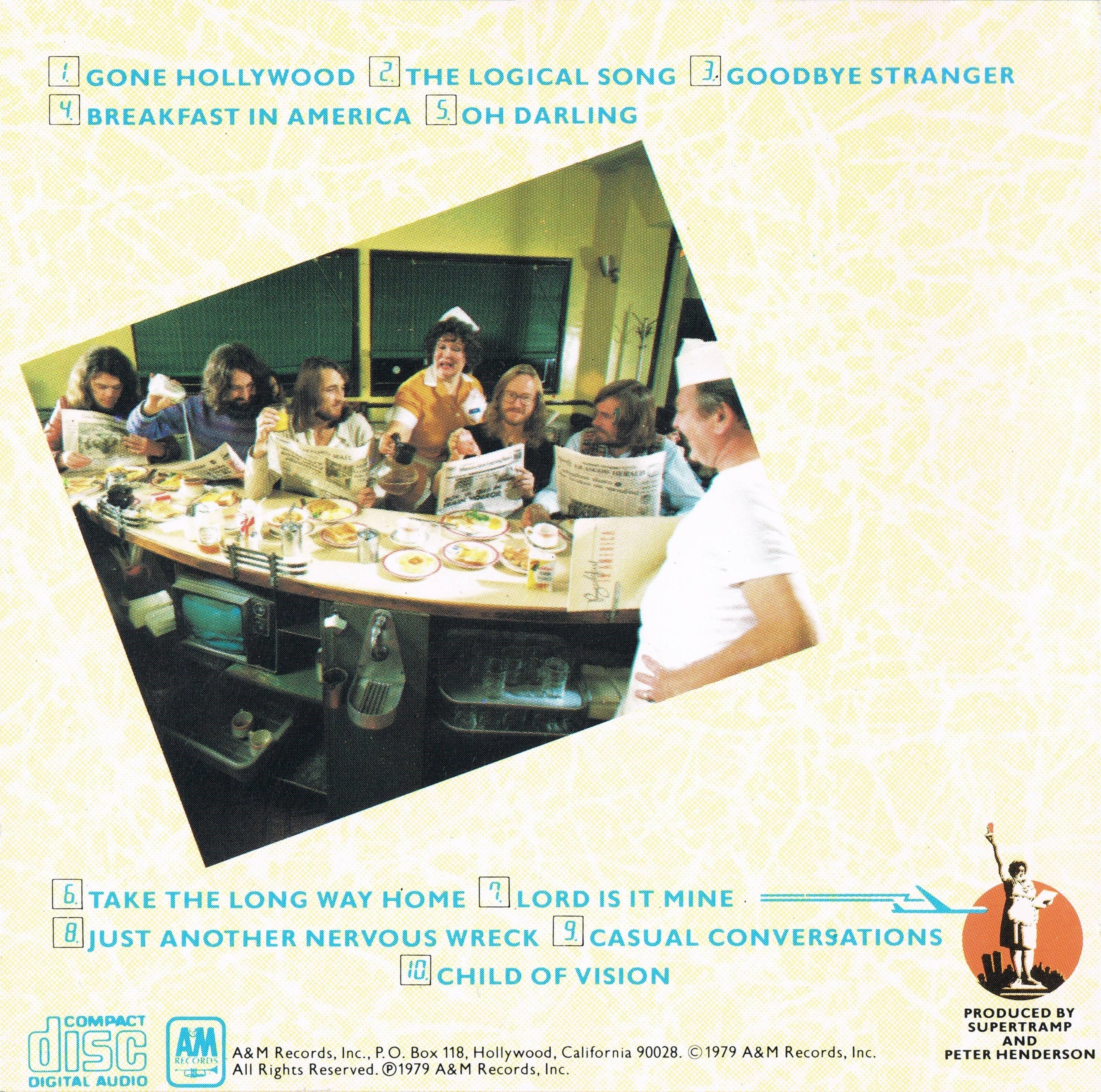 Supertramp  Breakfast In Amerika frontinside 
