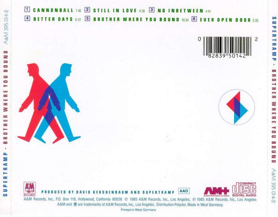 Supertramp  Brother Where You Bound back 