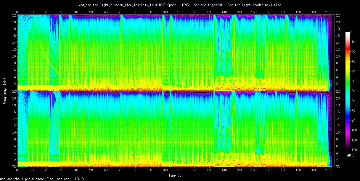 see the light t spoon 