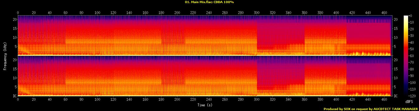 sessions mike huckaby 