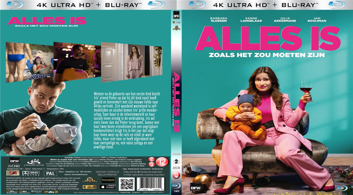 Alles Zoals Het Zou Moeten Zijn