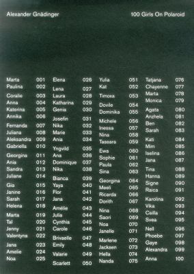 100 Girls on Polaroid N A 