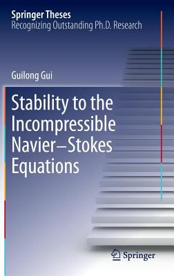 Stability to the Incompressible Navier Stokes Equations 