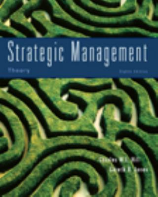 Strategic Management Theory 