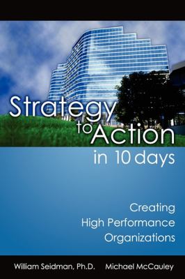 Strategy to Action in 10 Days 