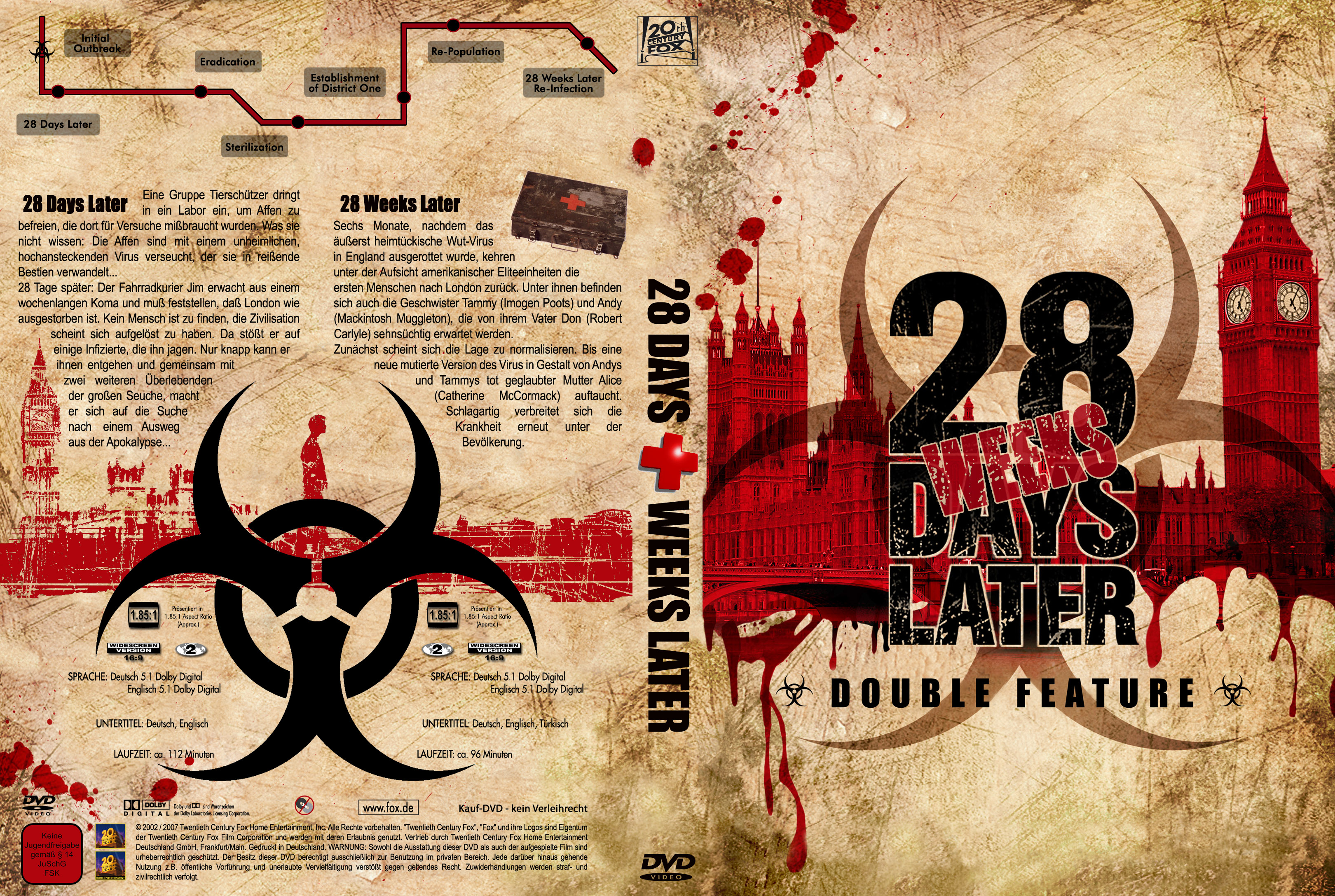 music in 28 days later movie music in 28 days later movie