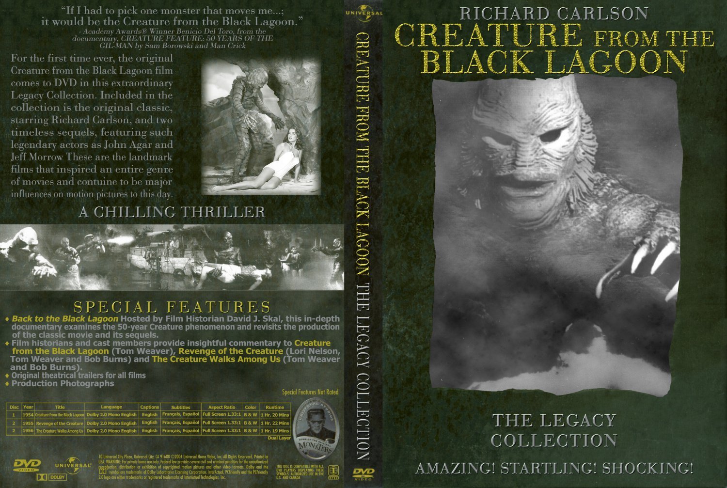Creature of the Black Lagoon Monsters Legacy Collection