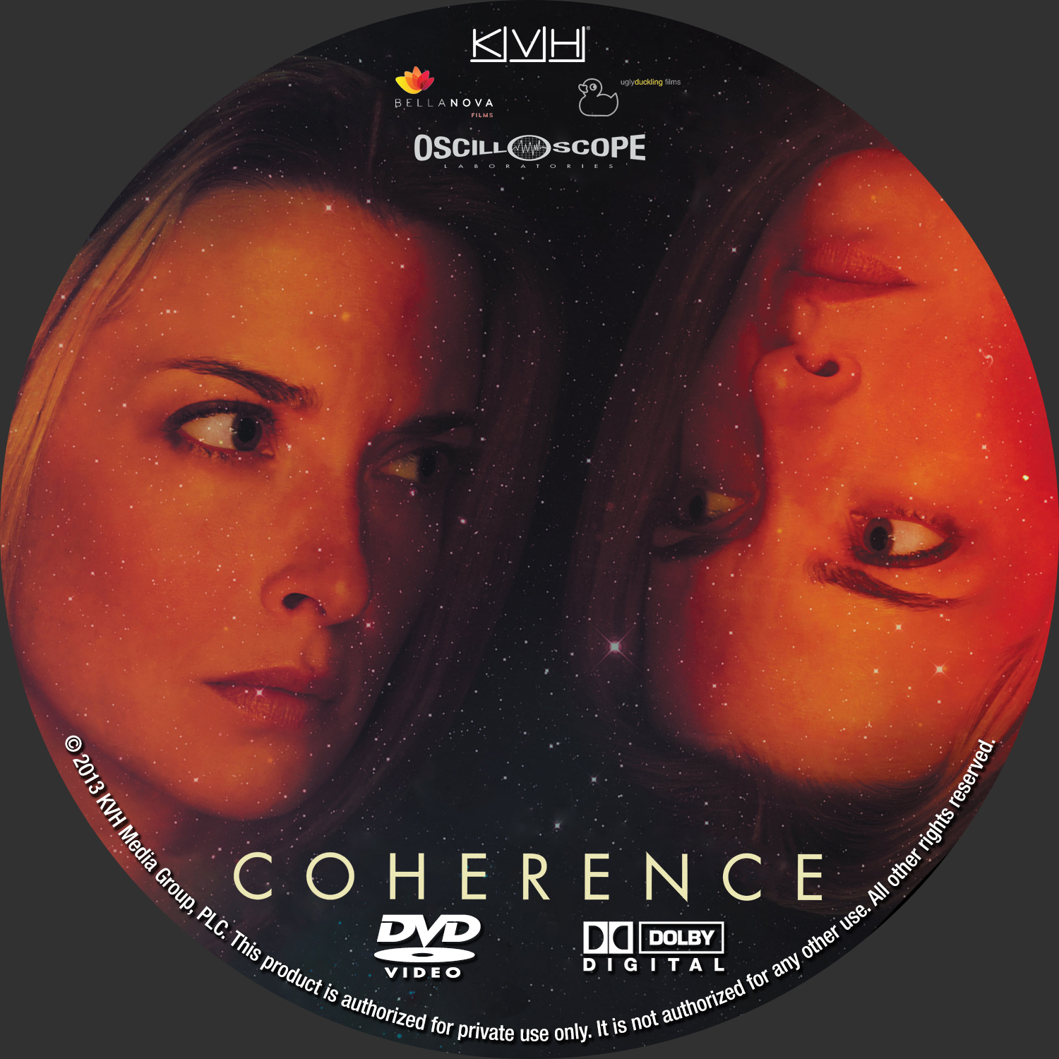 coherence custom label pips
