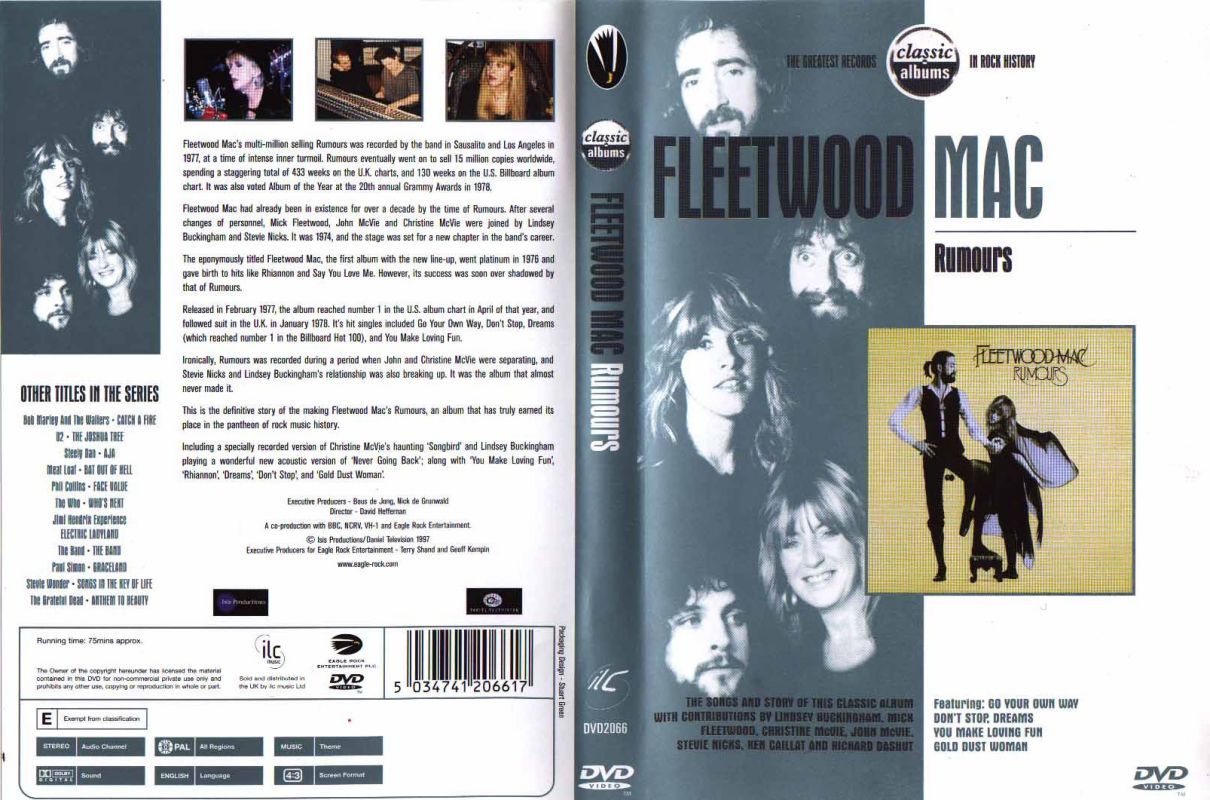 Fleetwood Mac Rumours 1977 LP Cover Schlüsselanhänger 