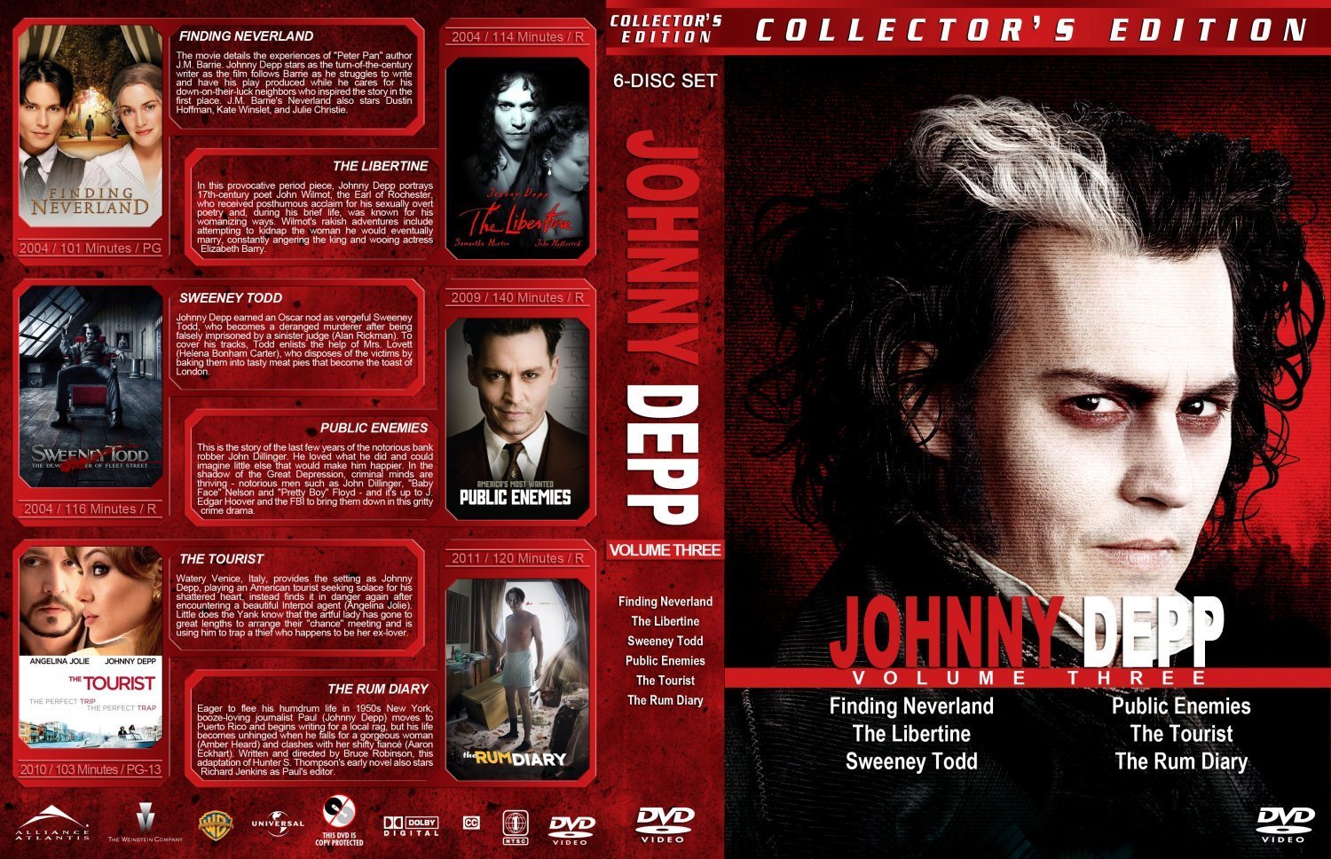 Johnny Depp Collection Volume 3