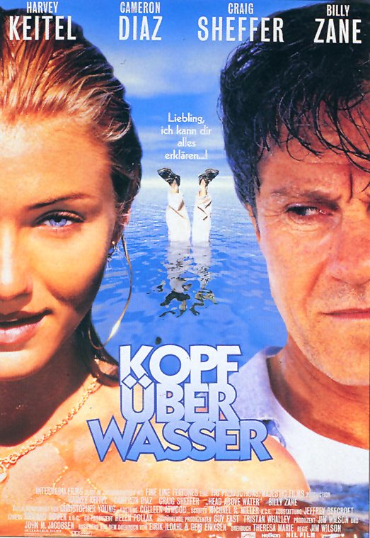 kopf ueber wasser gr