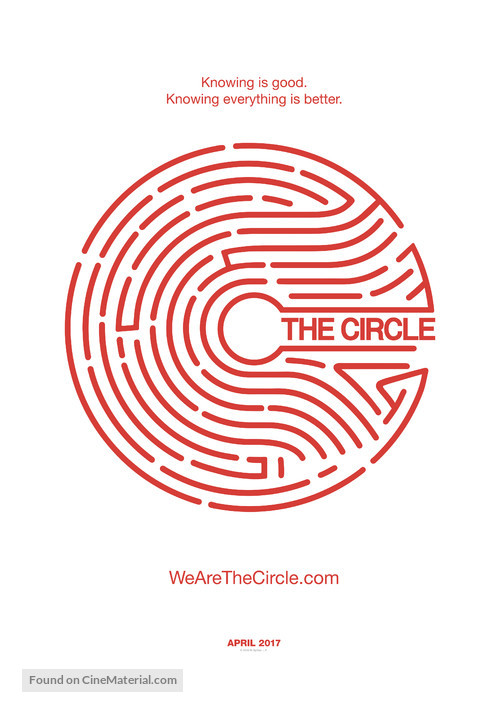 the circle